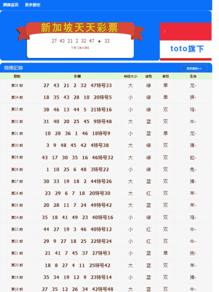 澳门天天开彩大全免费,快速处理计划_抗菌版16.239
