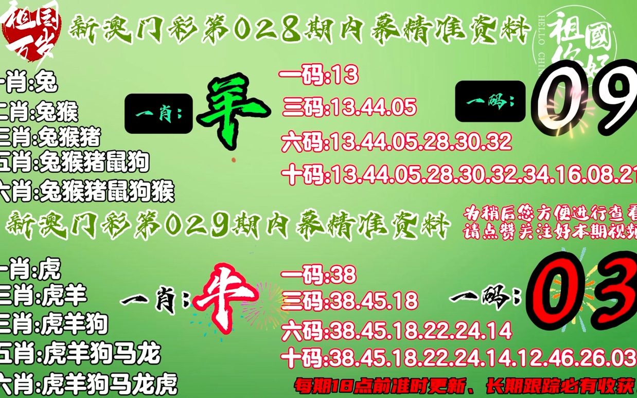 澳门平特一肖100准确,可依赖操作方案_生态版16.383