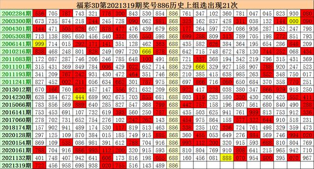 名人字画鉴赏销售平台 第291页