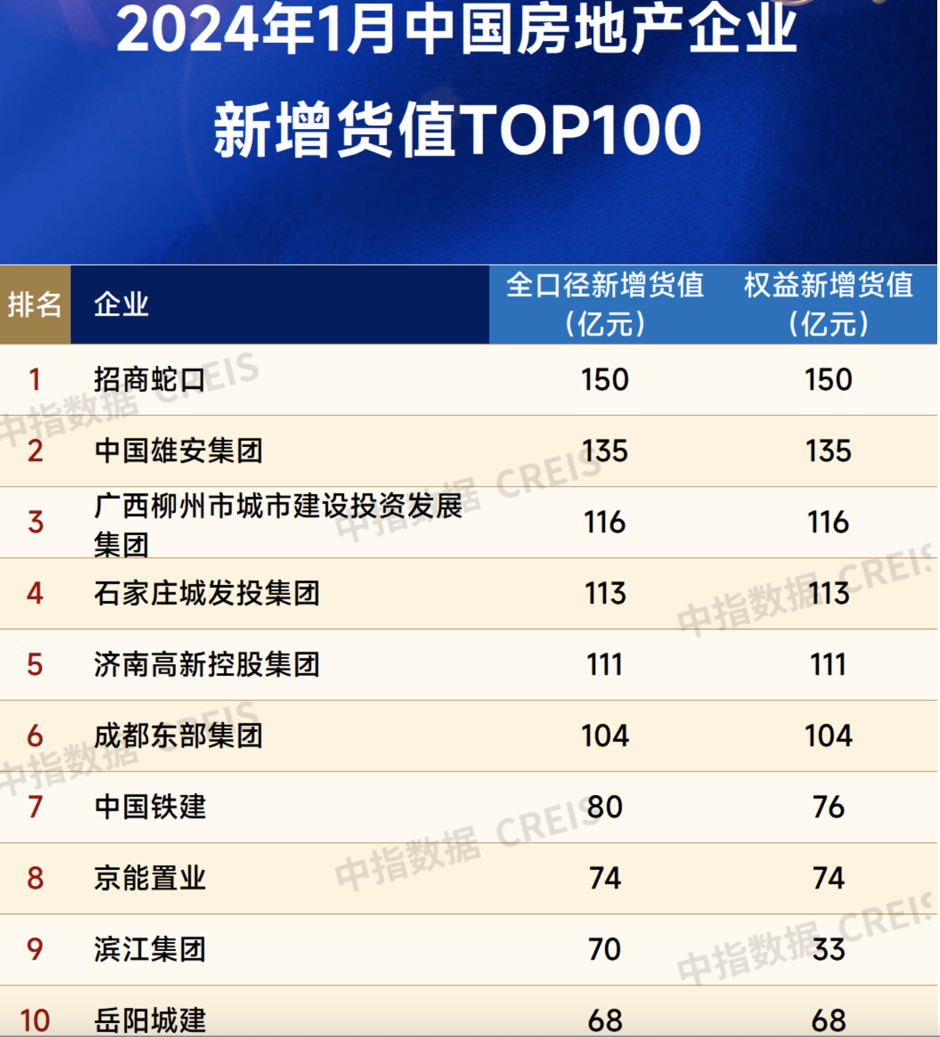 澳门王中王100%期期准确,快速产出解决方案_四喜版16.856