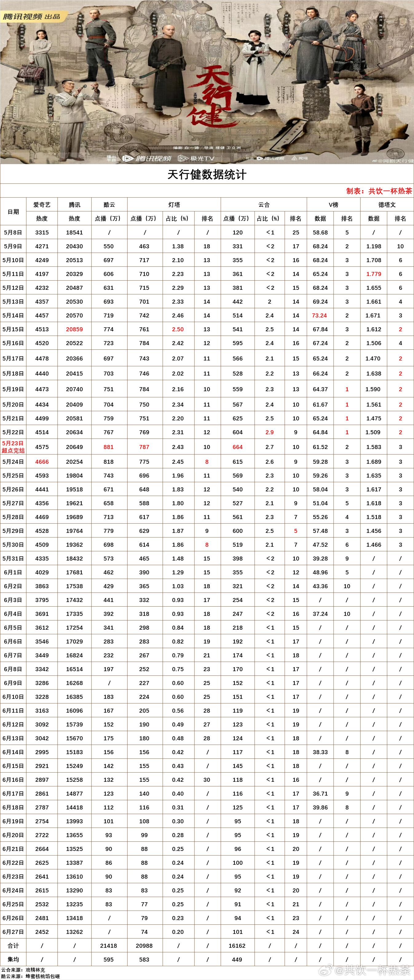 澳门王中王100%的资料2024年,标准执行具体评价_曝光版16.583