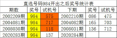 管家婆一码一肖100中奖,策略优化计划_图形版16.202