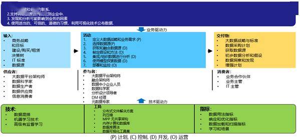 书法艺术中心 第266页