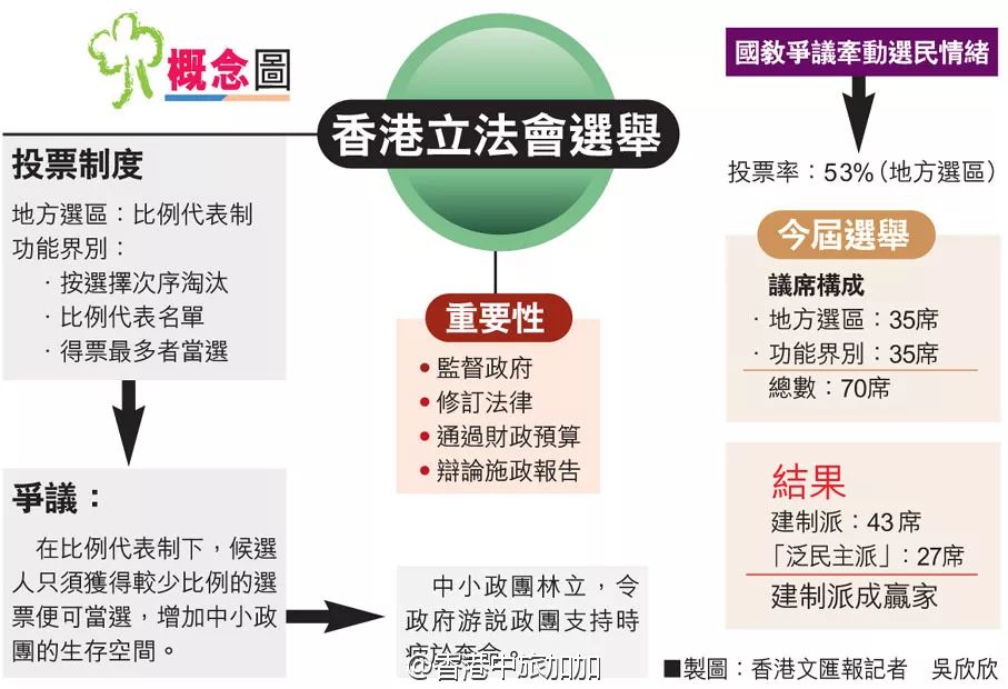 香港最快最精准免费资料,行动规划执行_社交版16.451