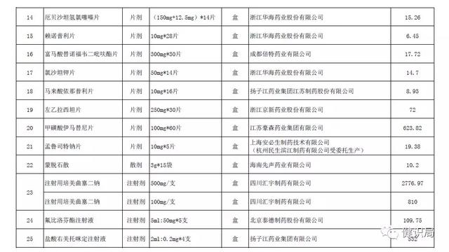 4s报价最新报价,平衡计划息法策略_家居版94.693