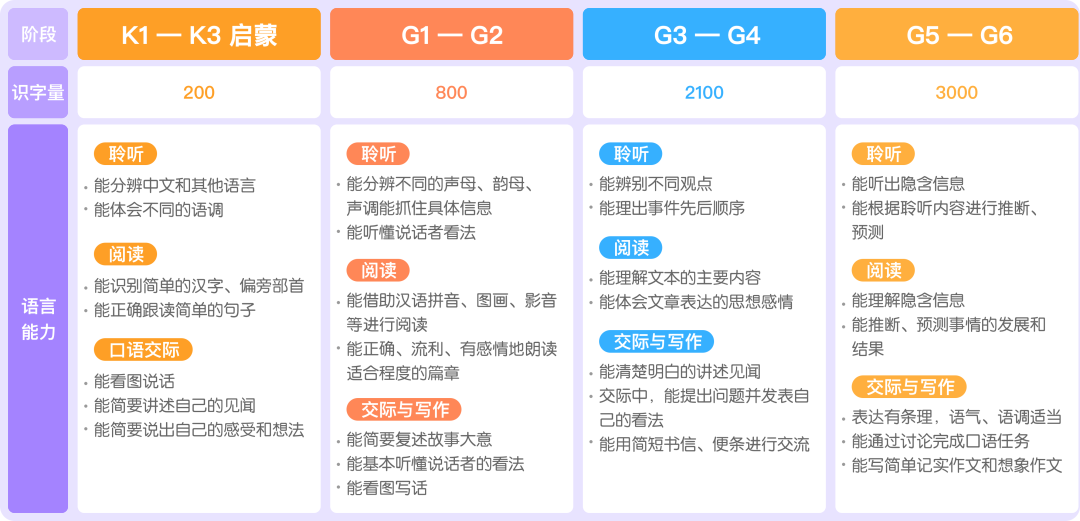 NXGX今日最新技能学习指南，从入门到进阶的详细步骤（适合初学者与进阶用户）