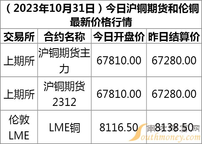 书法艺术中心 第257页