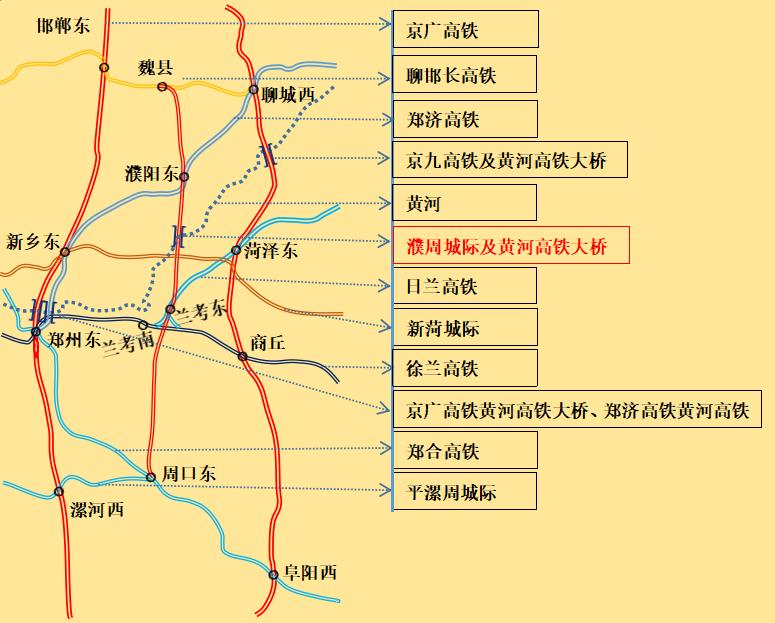 濮阳铁路最新消息,濮阳铁路最新消息