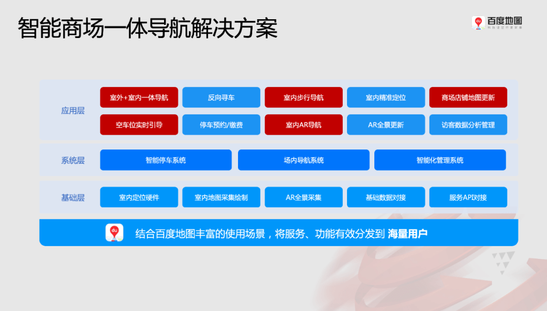 书法艺术中心 第250页