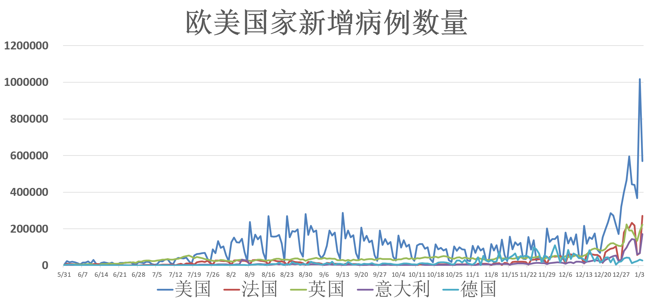 书法艺术中心 第296页