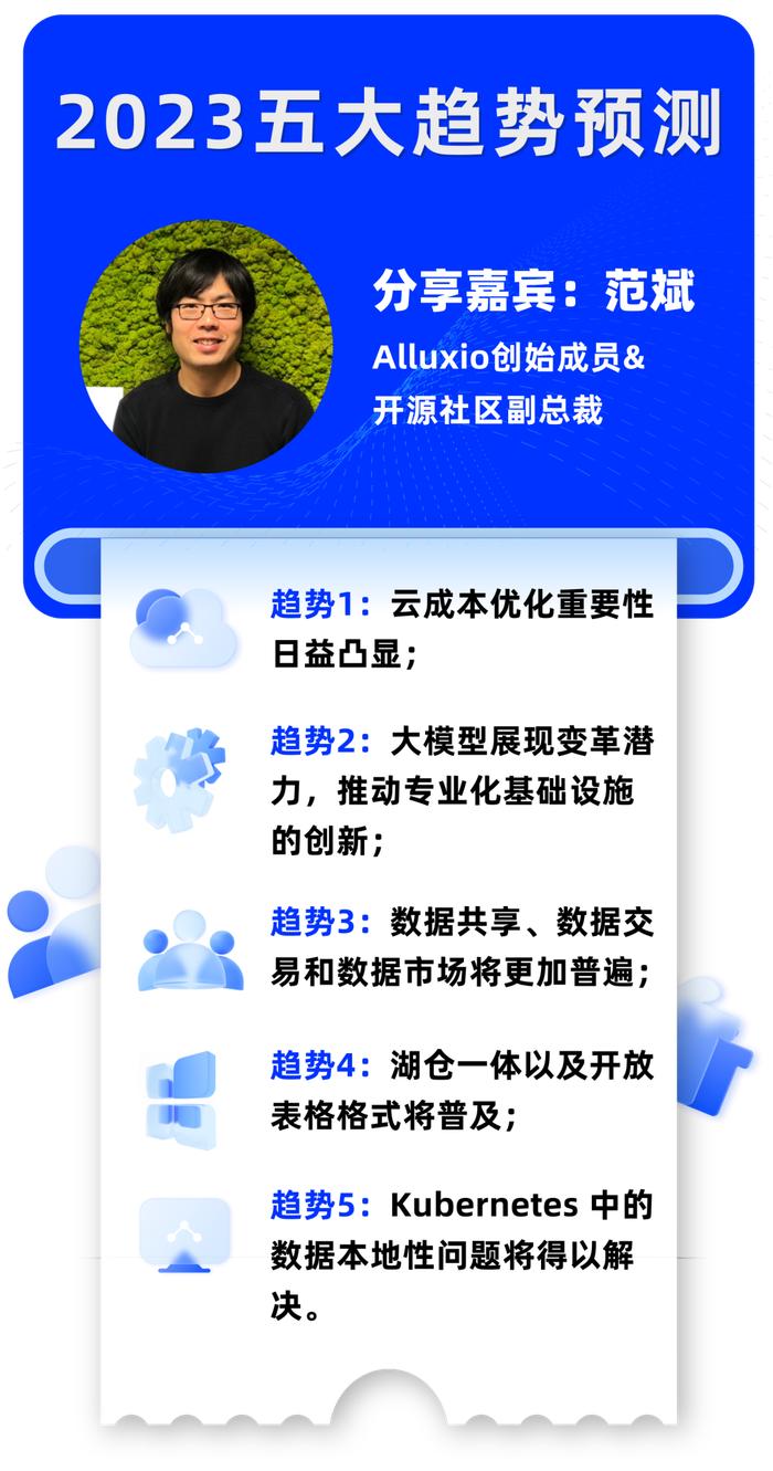 名人字画鉴赏销售平台 第268页