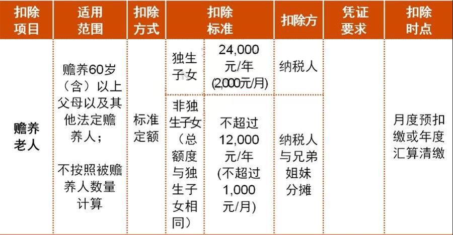 2024年新澳门天天开好彩大全,现况评判解释说法_升级版22.966