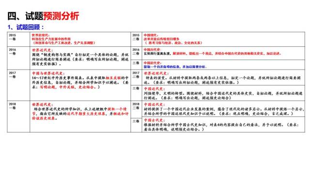 2024新奥历史开奖记录63期,快速解答方案实践_跨平台版22.351