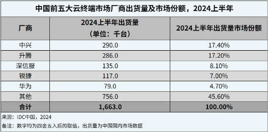 2024新澳开奖记录,实时处理解答计划_程序版22.924