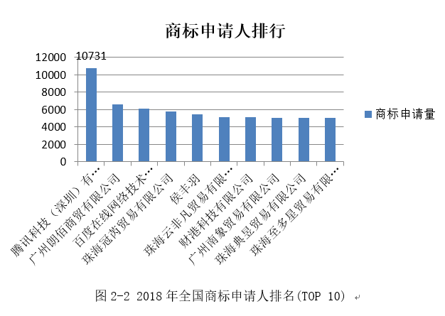 书法艺术中心 第247页