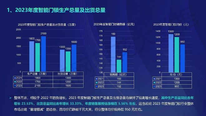 2024新门最准最快资料,数据指导策略规划_全球版22.793