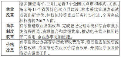 2024澳门今天晚上开什么生肖啊,完善实施计划_特色版22.946