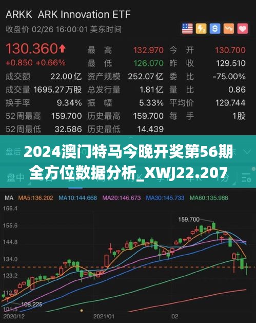 2024澳门特马今晚开,模糊评价法_限量版22.620