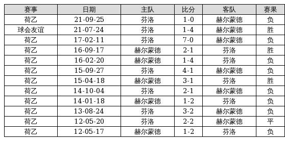 书法艺术中心 第244页