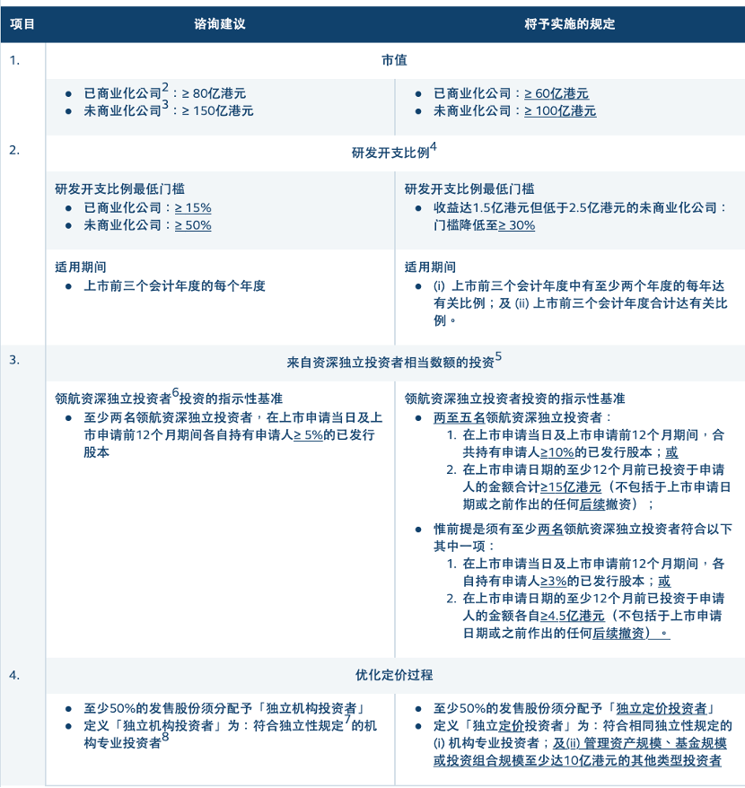 4949澳门特马今晚开奖53期,深入研究执行计划_界面版22.705