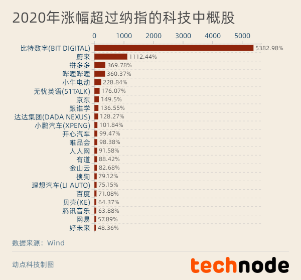 62827cσm澳彩资料查询优势头数,专业地调查详解_愉悦版22.935