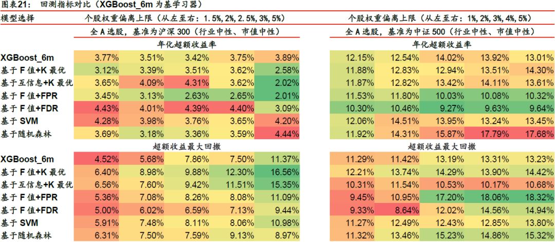书法艺术中心 第242页