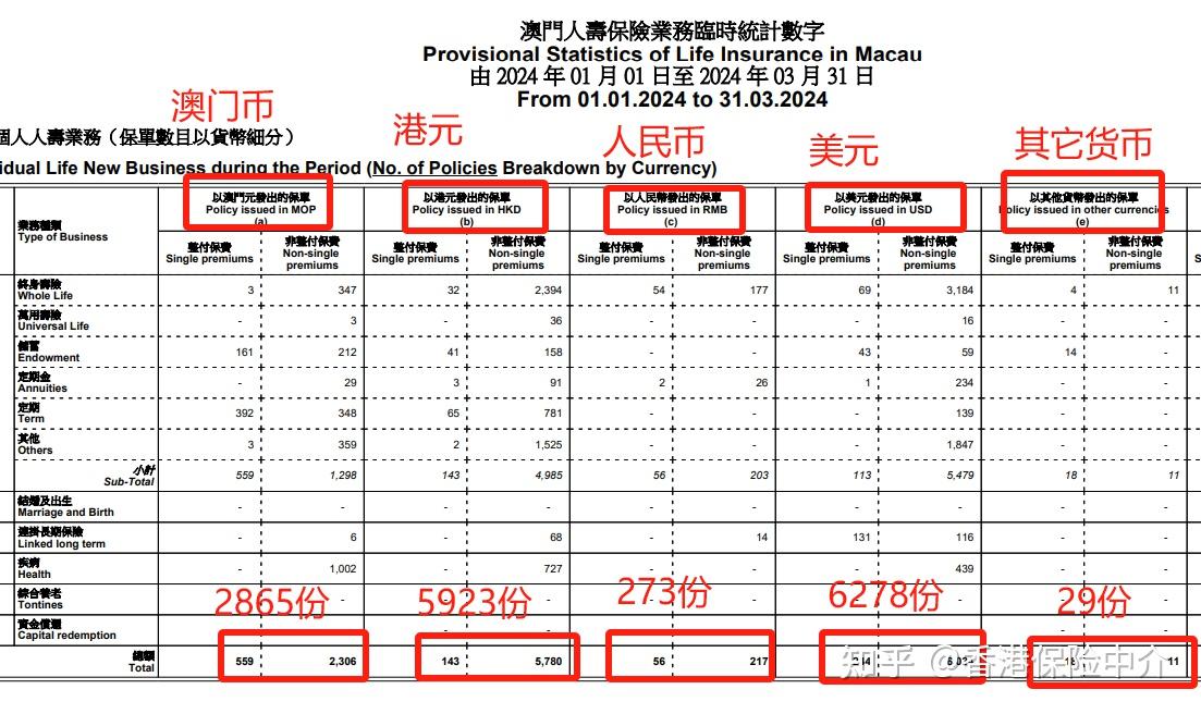 7777788888澳门,实地观察数据设计_轻奢版22.510
