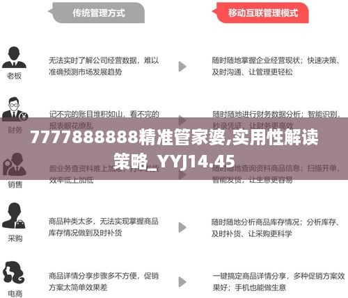 7777788888管家婆老家,数据解释说明规划_进口版22.562