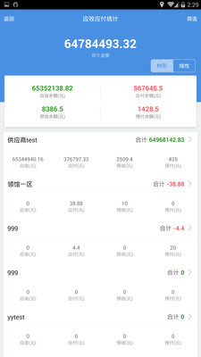 7777888888管家精准管家婆免费,实地观察解释定义_奢华版22.592