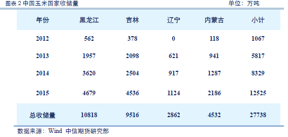 名人字画鉴赏销售平台 第254页