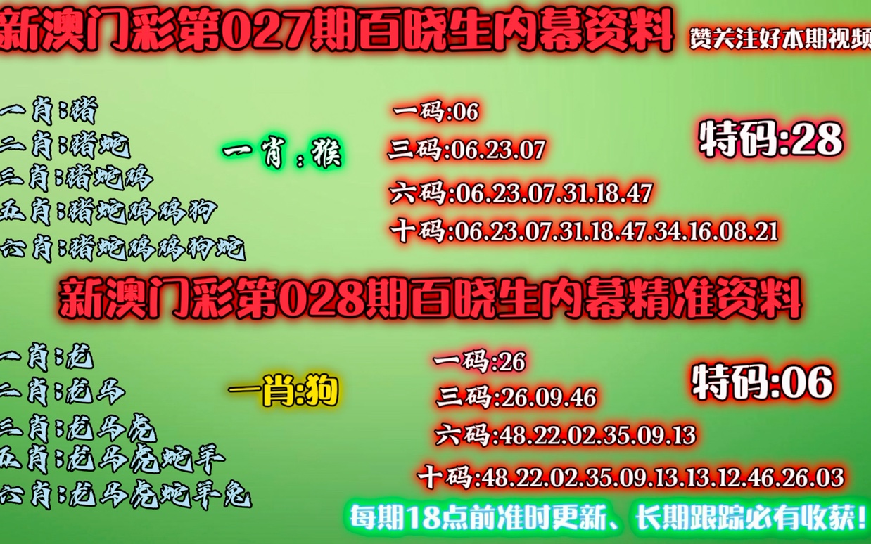 新澳门一码一码100准,决策信息解释_生态版22.169