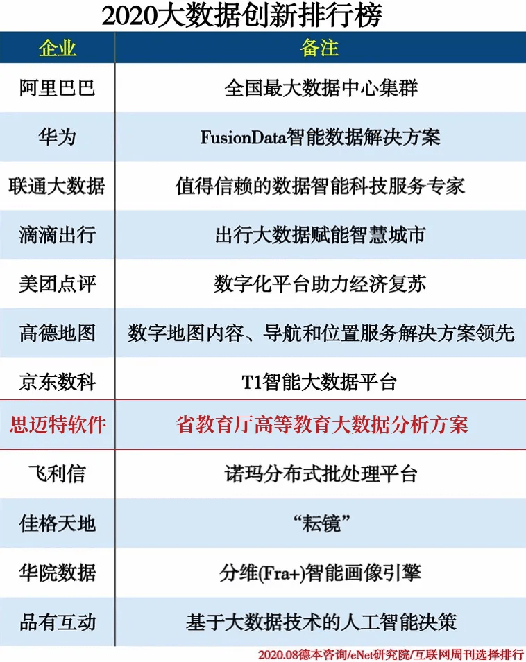 新澳门今晚开特马结果,实践数据分析评估_传达版22.691