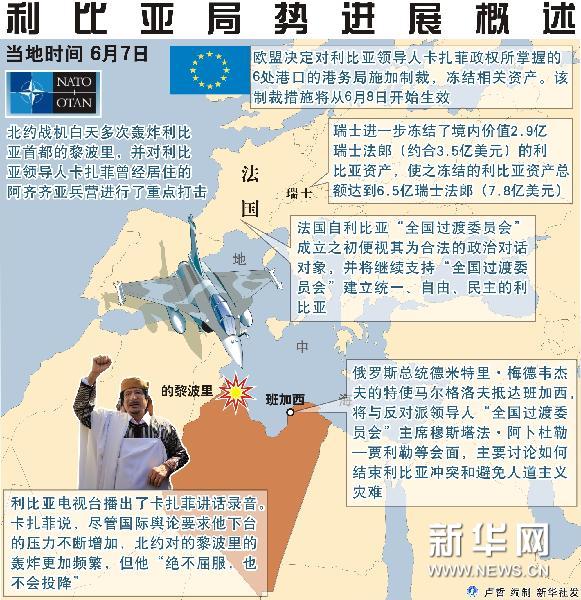 利比亚最新新闻报道更新
