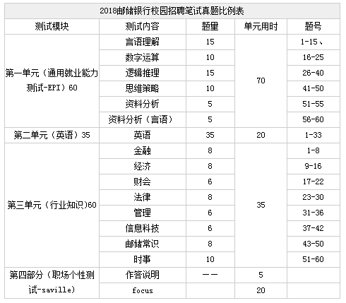 邮储利率最新动态，全面步骤指南与最新利率解析
