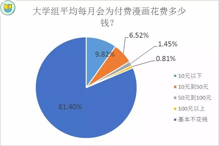 乔东暖谭慕城最新章节,实证分析细明数据_公积板23.325
