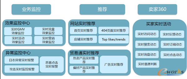 口口农场下载最新版本,实时数据分析_DIY版23.973