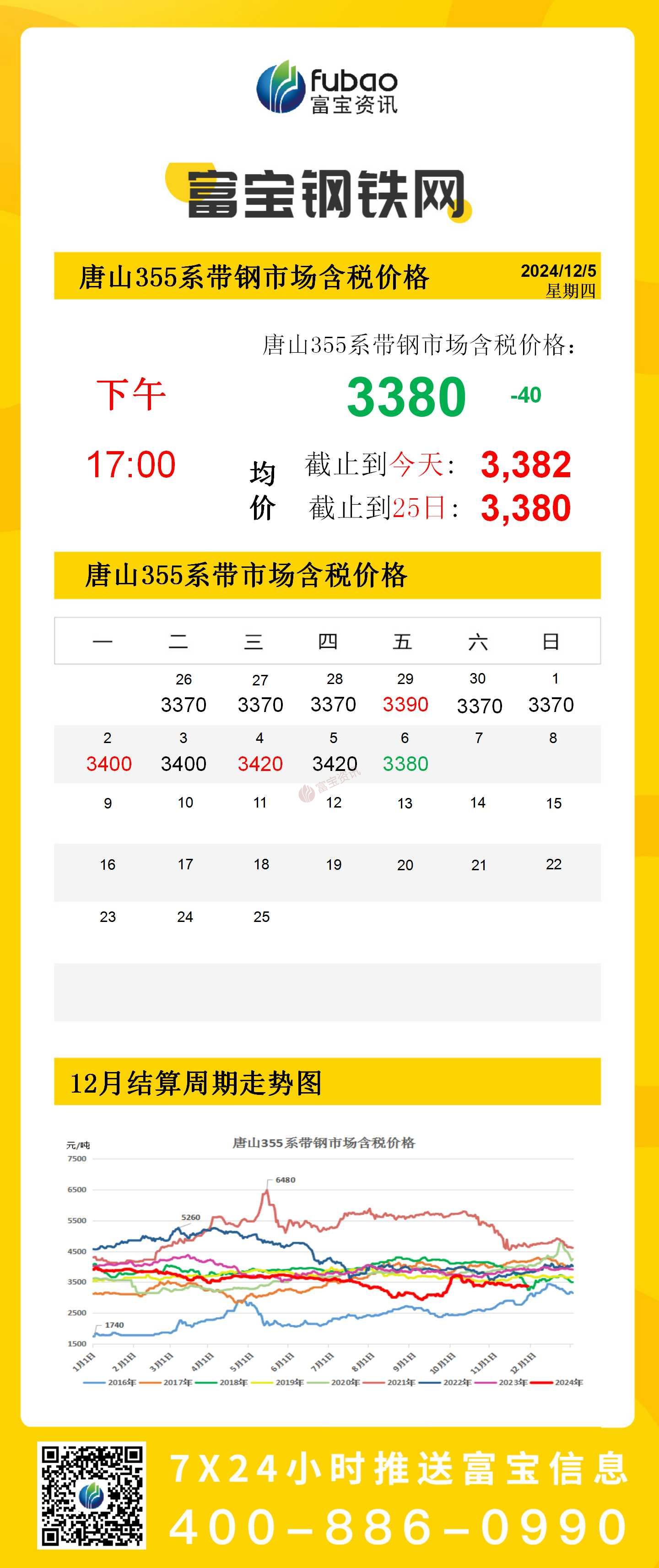 名人字画鉴赏销售平台 第239页
