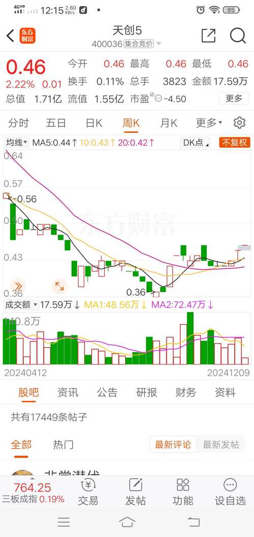 书法艺术中心 第222页