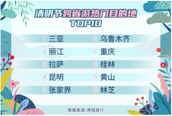 tvb最新收视率,TVB最新收视率，自然美景之旅引领新潮流，带你远离尘嚣，发现内心的宁静