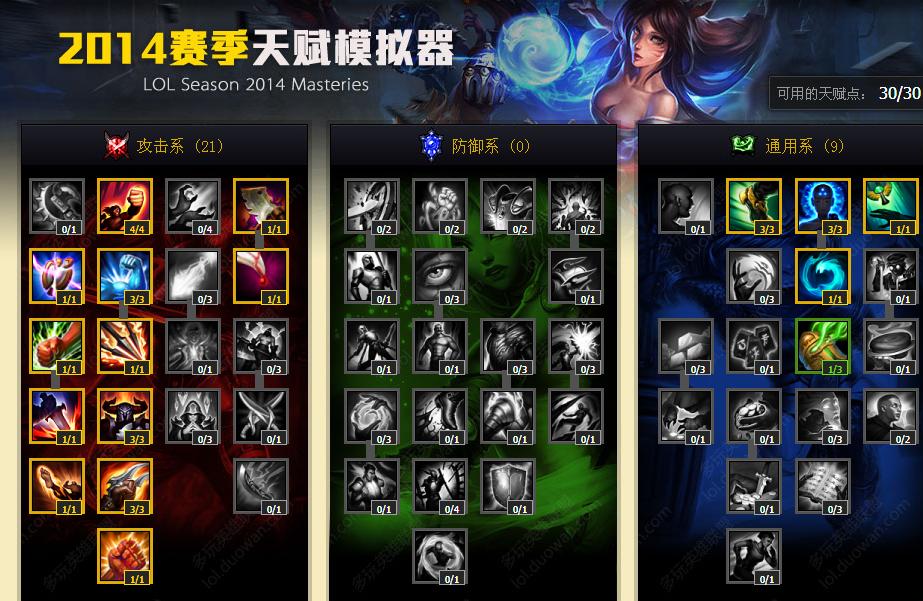 LOL最新天赋加点详解,全面解析与观点阐述