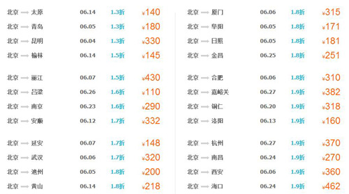 北京机票最新价格汇总
