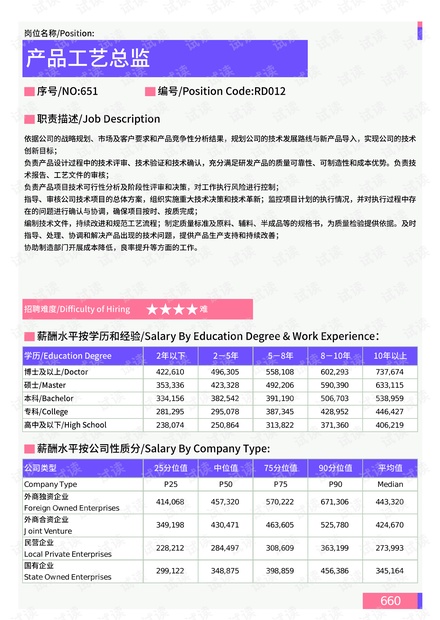 涪陵二手房市场最新动态，市场走势、热门区域及购房指南一网打尽！