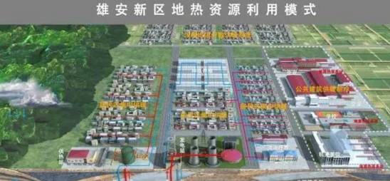 雄安地热最新动态,科技引领舒适生活,探秘地热新纪元