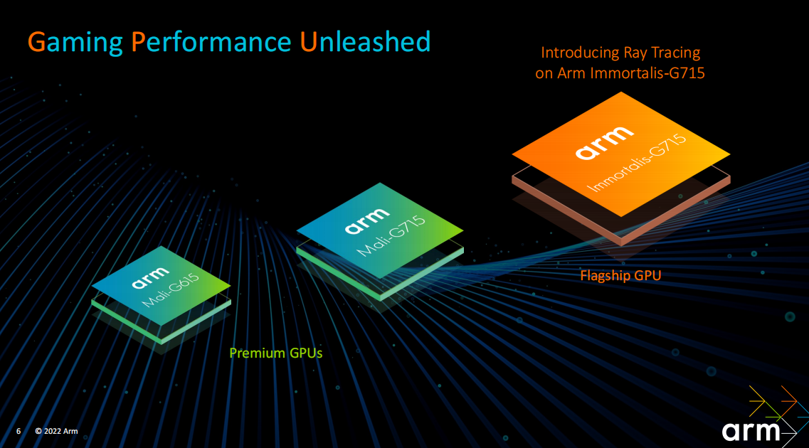 联想A820最新系统,科技与体验的新里程碑