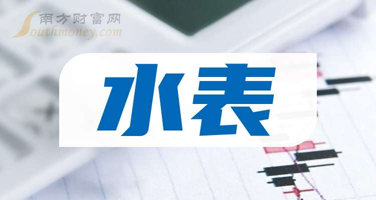 风翔在线最新招聘信息,把握时代脉搏,引领职业风向标