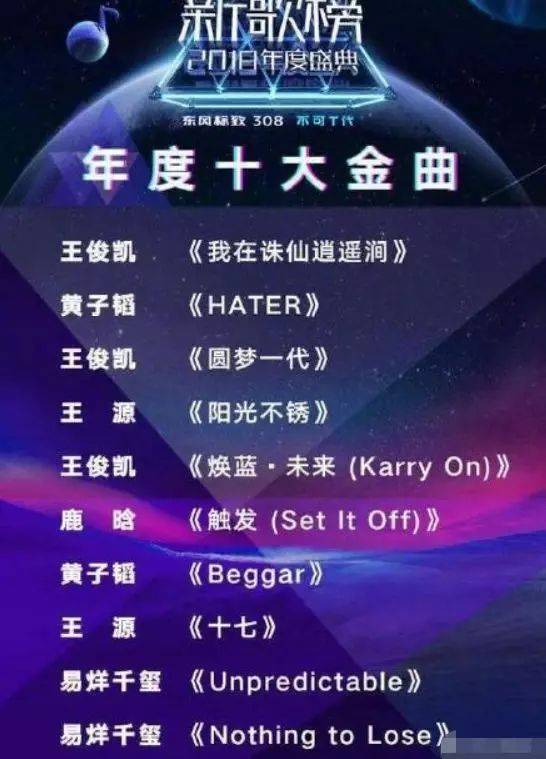 唱吧评论最新词语，时代音乐之声与文化印记的融合