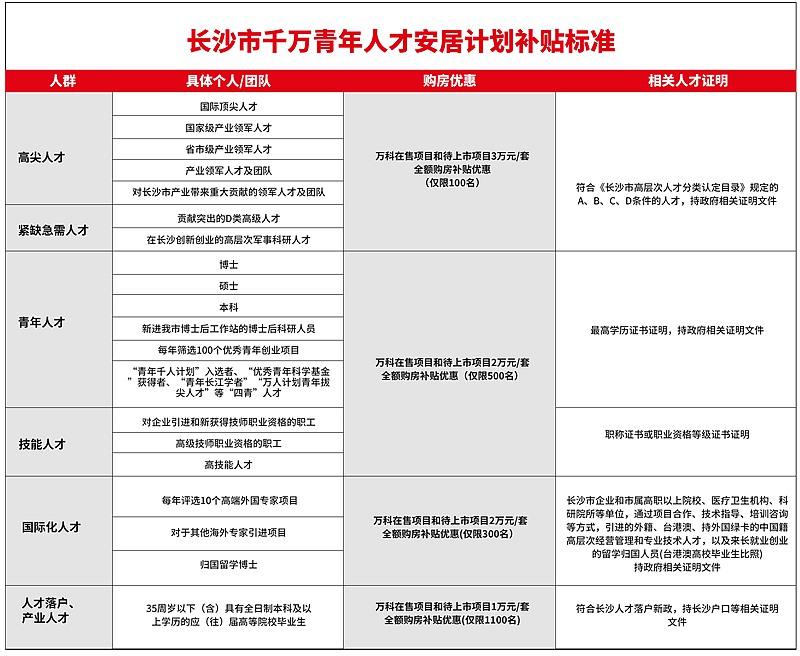 深圳万科物业最新招聘动向，人才吸引与行业发展展望