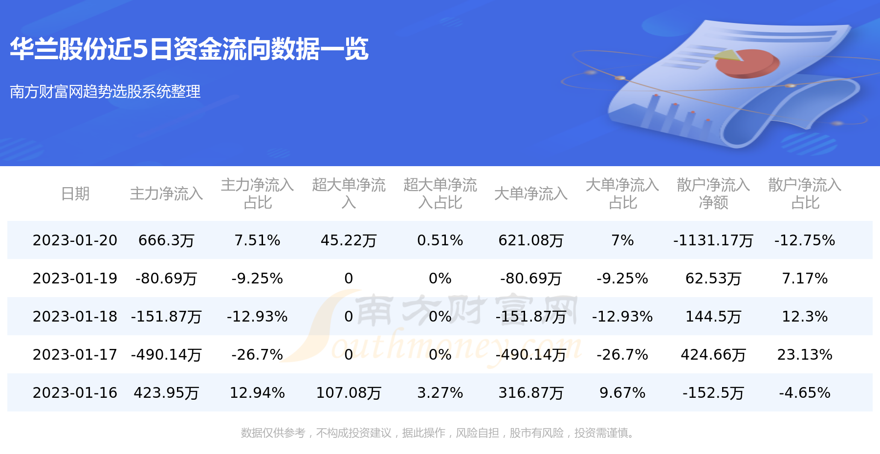 工艺美术品收藏 第192页