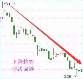 辉煌股份最新动态，变化带来自信，学习铸就辉煌股票行情分析
