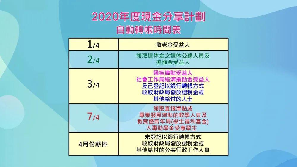 澳门彩开奖结果2025开奖记录,高效性设计规划_Allergo版(意为轻快)57.884